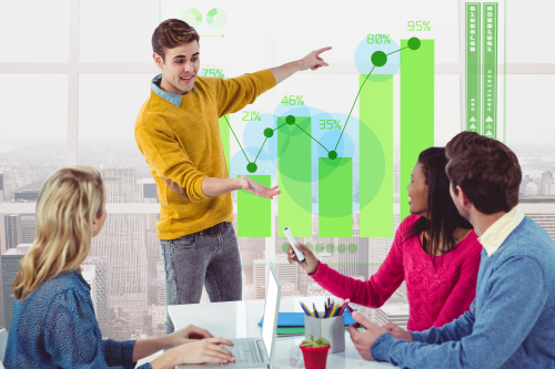 Boost Marketing ROI Measurement: The Four-Legged Approach